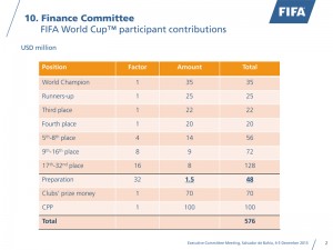 ExCo_Finance