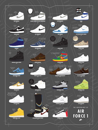 PCL_NikeLayout_01142016