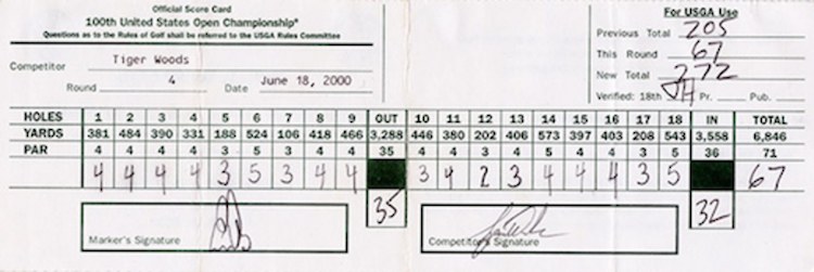 blogs-the-loop-Tiger'sscorecard